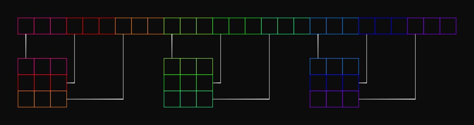 3D Lattice